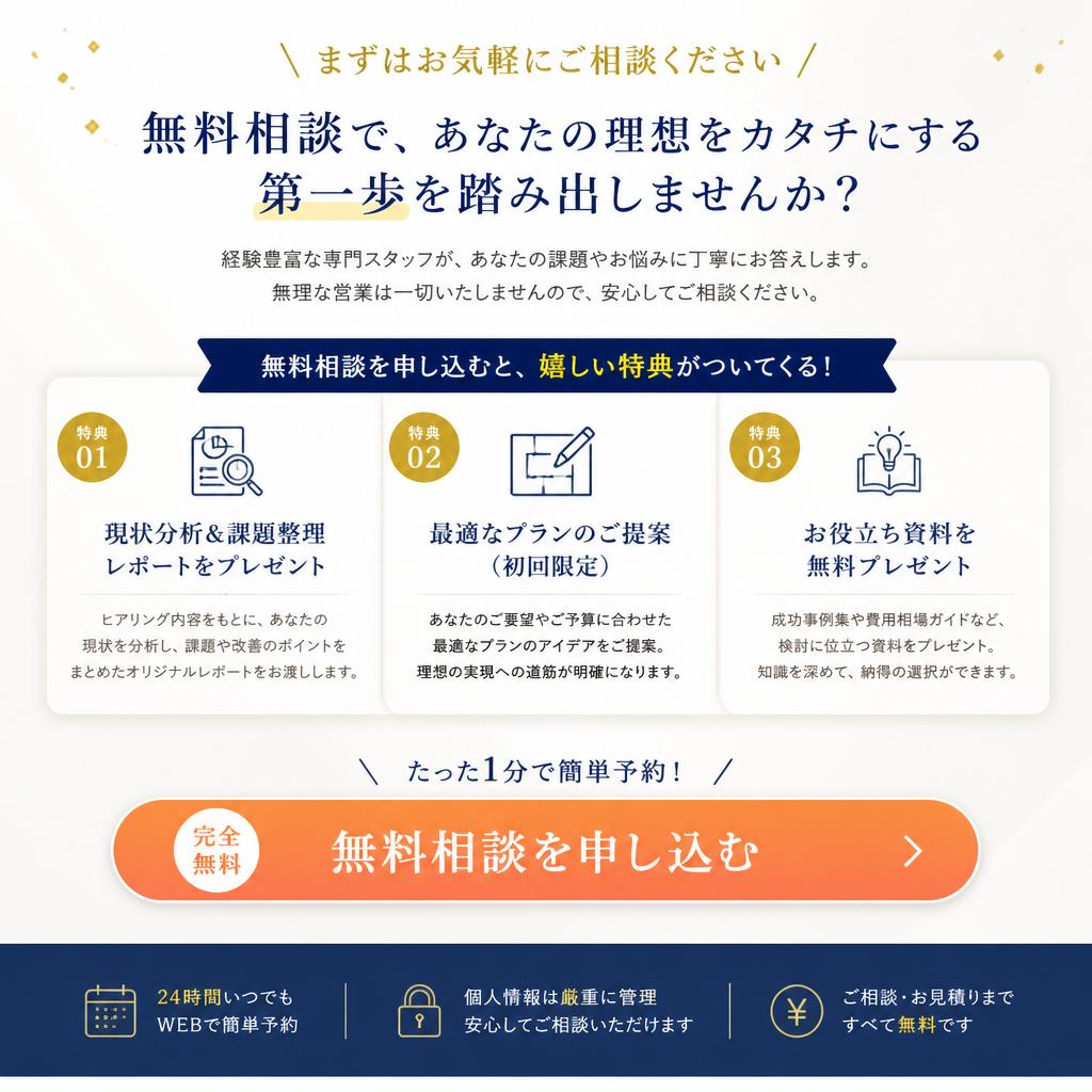 7. お問い合わせと特典のお知らせ