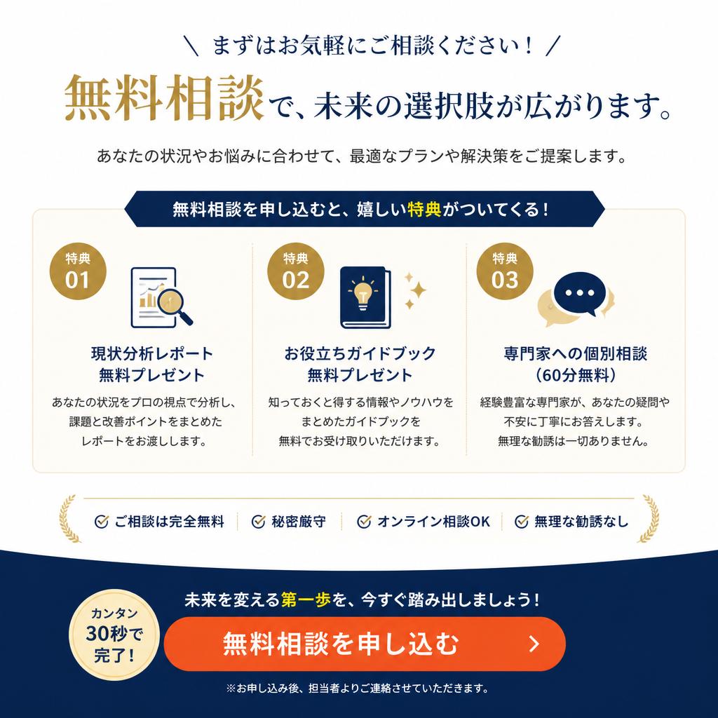 7. お問い合わせと特典のお知らせ