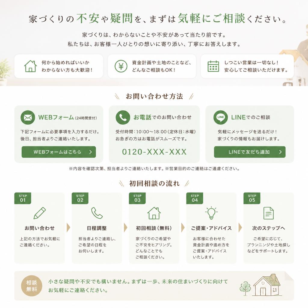 まずは無料相談を！