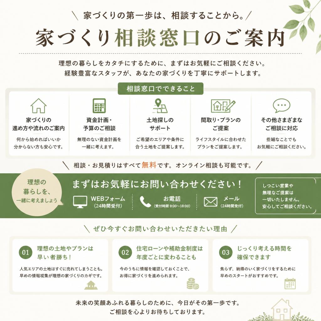 7. お問い合わせ・相談窓口のご案内