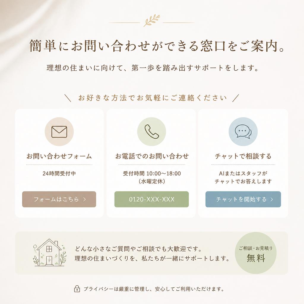 7. お問い合わせ・相談窓口